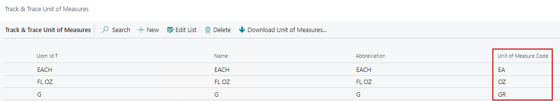 Map Track & Trace Units of Measure to Business Central Units of Measure